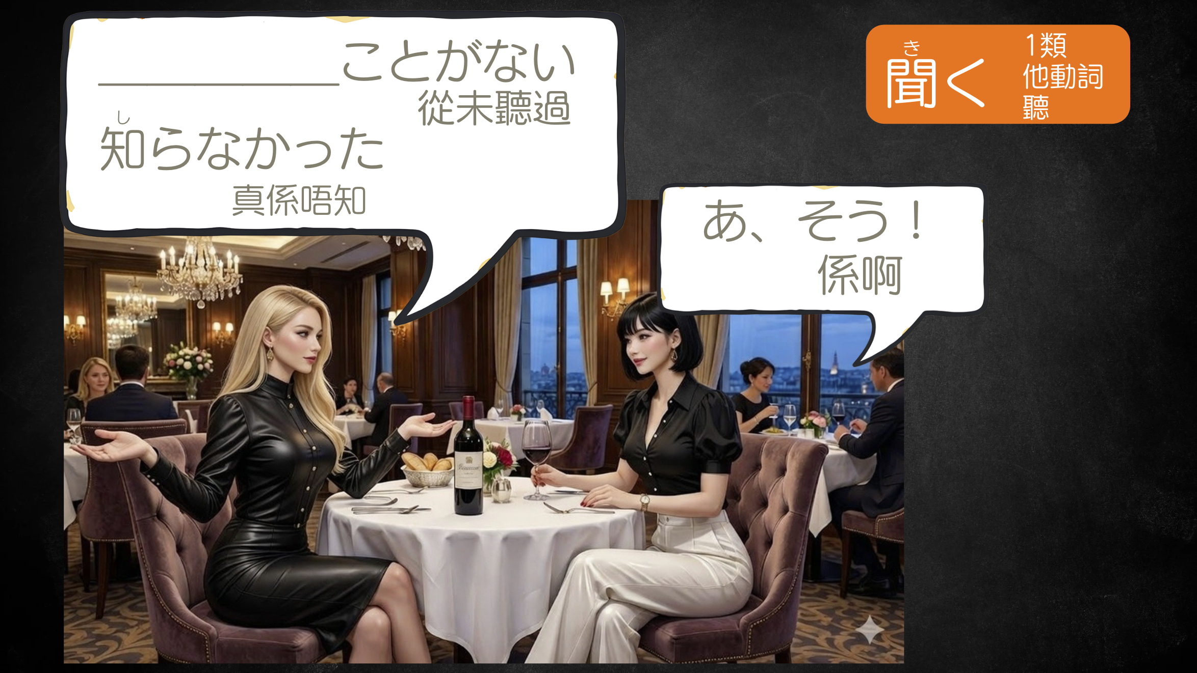 題目